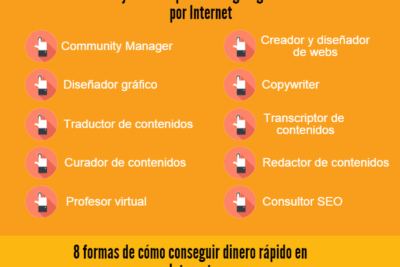 10 formas de ganar dinero rapidamente
