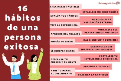 7 maneras en que las personas exitosas logran sus metas
