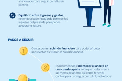 8 estrategias para mejorar sus metas de ahorro