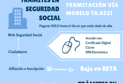 como darse de baja como autonomo