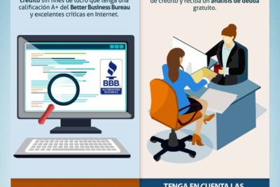 como declararse en bancarrota pasos a seguir