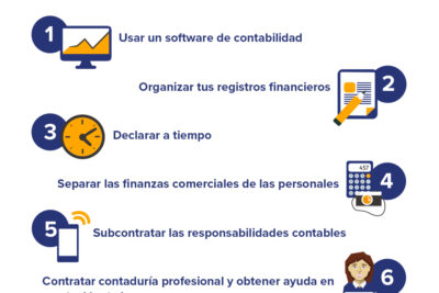 contabilidad domestica todos los secretos para aprender a llevarla