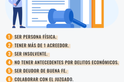 declaracion de insolvencia y ley de segunda oportunidad como se aplica para el autonomo