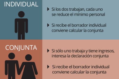 es mejor presentar la declaracion conjunta o de manera individual