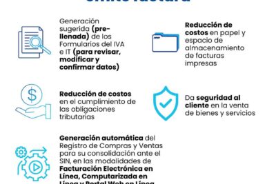 facturas online cuales son sus ventajas
