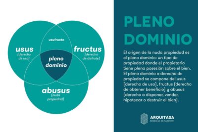 nuda propiedad significado