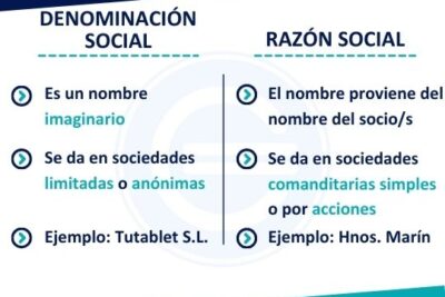 que es la razon social