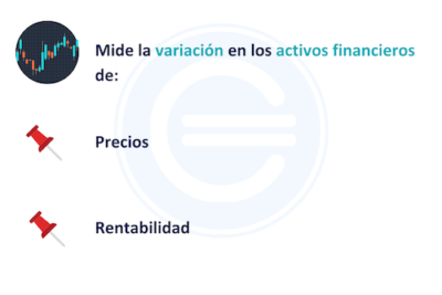 volatilidad que es