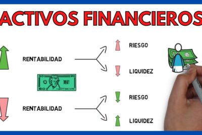 activos financieros todo lo que necesitas saber