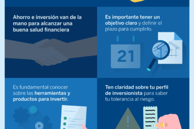 donde invertir mis ahorros si no tengo experiencia