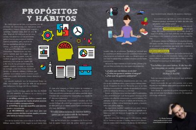 identifique realmente que es un habito