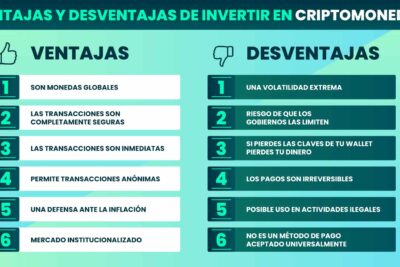 invertir en criptomonedas es una buena opcion