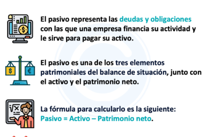 pasivos financieros tipos y ejemplos en la contabilidad de tu negocio