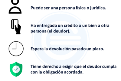 que significa acreedor