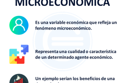 todo lo que deberias saber sobre las variables macroeconomicas
