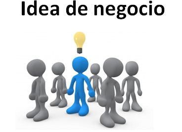 14 buenas ideas de negocio si quieres emprender sin socios ni empleados