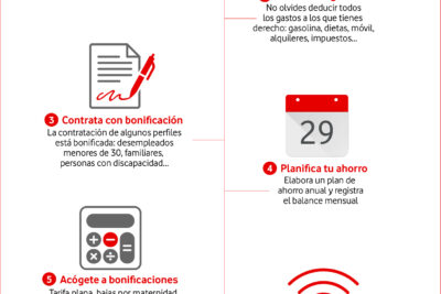 como reducir gastos 7 trucos para lograrlo 1
