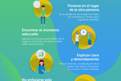 criticas constructivas en el lugar de trabajo