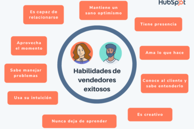 el vendedor eficiente venta inteligente
