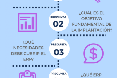 como elegir un erp para mi empresa