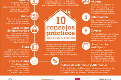 consejos a la hora de elegir tu hipoteca