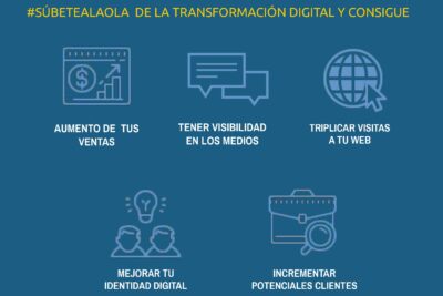 la importancia de contar con una agencia de marketing adecuada para tu empresa