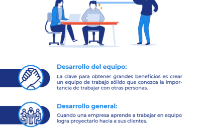 que utilidad tienen las encuestas de clima laboral