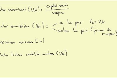 ampliacion de capital formulas y ejemplos