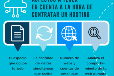 aspectos a tener en cuenta en el hosting de tu web