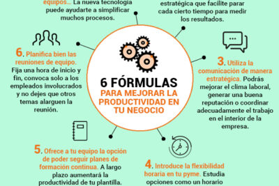 como mejorar la productividad de la empresa