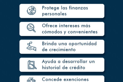 conoce las ventajas de los prestamos rapidos