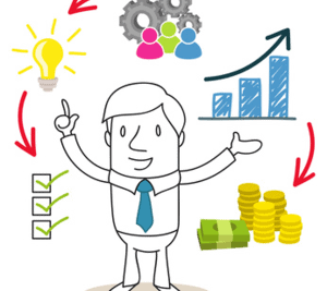 consejos para asegurar al maximo una inversion financiera