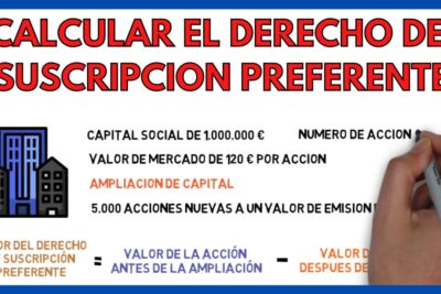 derecho de suscripcion preferente con ejemplos