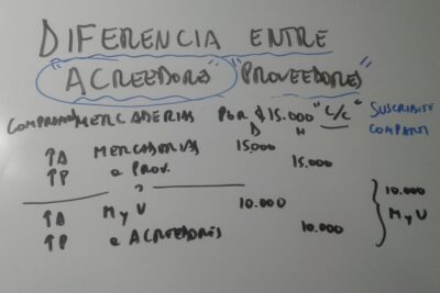 diferencia entre acreedor y proveedor con ejemplos
