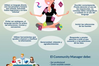 mejores practicas para la gestion de redes sociales durante una crisis