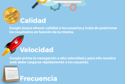 por que necesito el posicionamiento organico de mi web