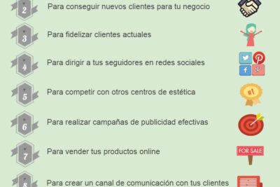 razones para acudir a un centro de estetica