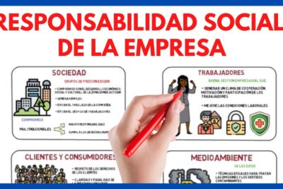 una empresa ejemplo de responsabilidad social con sus trabajadores