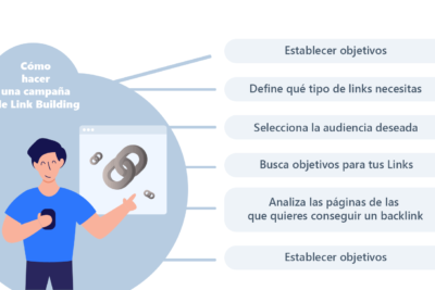 como tener exito con tu campana de linkbuilding