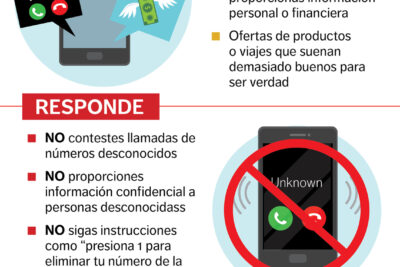 denunciar estafas y fraudes