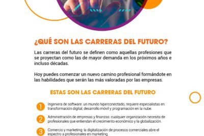 profesiones con futuro que es lo que puedo estudiar