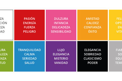 que colores son mas beneficiosos en una pagina web