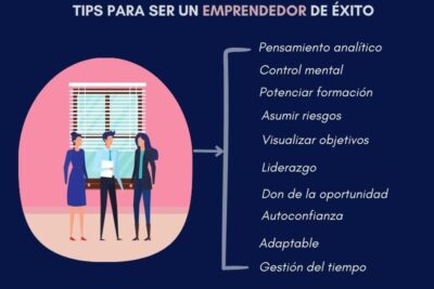 que formacion necesita un emprendedor para avanzar en el mundo empresarial