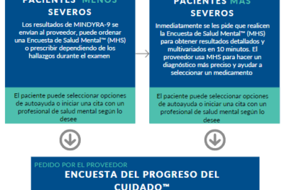 con helt selecciona a los mejores profesionales facilmente