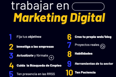 consejos para comenzar tu estrategia de marketing online