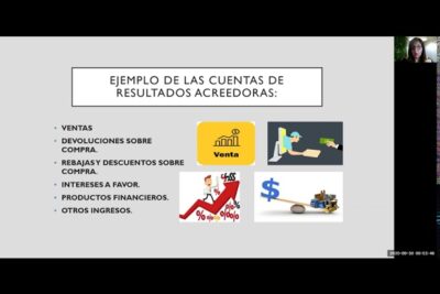 cuentas acreedoras y cuentas deudoras definicion y ejemplos
