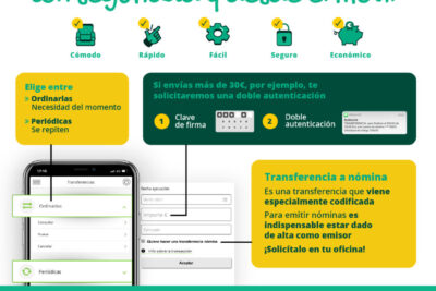 hacer una transferencia al instante de forma segura ya es posible