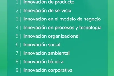 ideas de negocio como empezar desde cero y algunas alternativas innovadoras