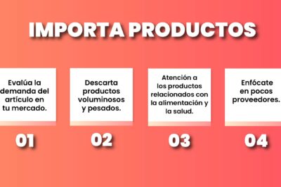 negocios rentables con poca inversion