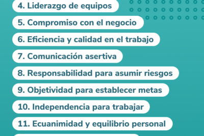 10 formas de mantener tu negocio abierto ante la adversidad